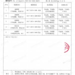 神农架重防腐地坪,神农架超强耐腐蚀涂料-缩略图4